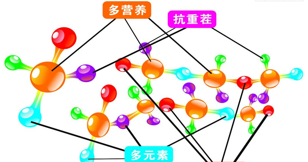 如何校正医用微量元素测定仪